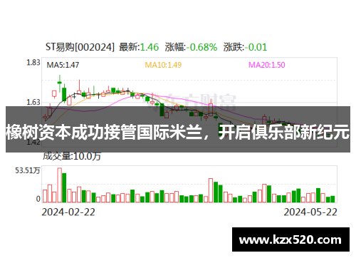 橡树资本成功接管国际米兰，开启俱乐部新纪元