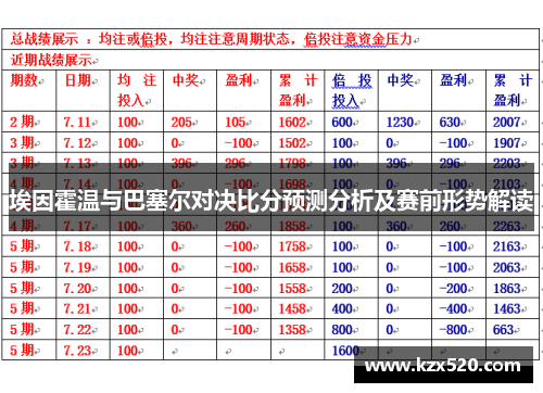 埃因霍温与巴塞尔对决比分预测分析及赛前形势解读