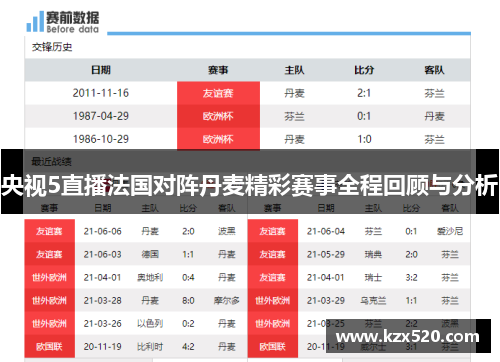央视5直播法国对阵丹麦精彩赛事全程回顾与分析