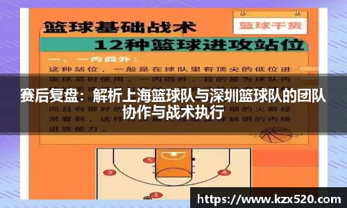 赛后复盘：解析上海篮球队与深圳篮球队的团队协作与战术执行