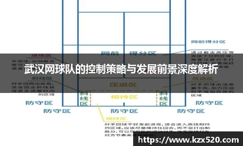 武汉网球队的控制策略与发展前景深度解析