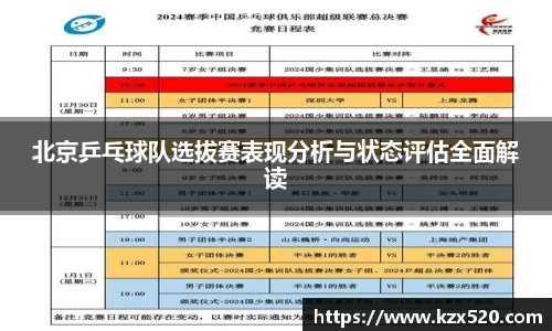 北京乒乓球队选拔赛表现分析与状态评估全面解读