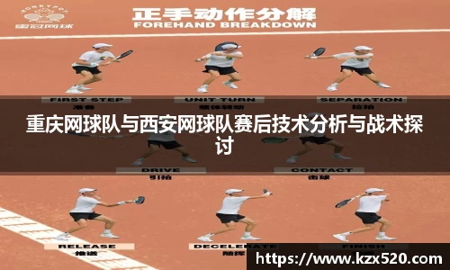 重庆网球队与西安网球队赛后技术分析与战术探讨