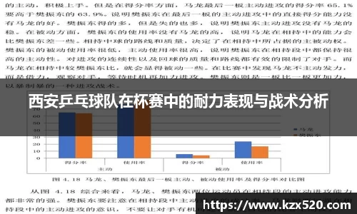 西安乒乓球队在杯赛中的耐力表现与战术分析